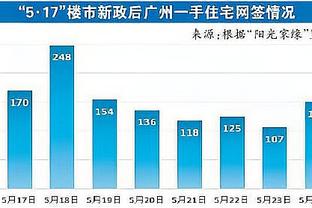 C罗PK本泽马！直播吧视频直播预告：明日2点吉达联合vs利雅得胜利